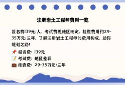 注冊巖土工程師那些單位用,注冊巖土工程師掛單位