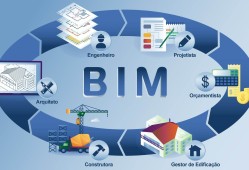 bim工程師租賃網(wǎng)站有哪些,bim工程師租賃網(wǎng)站