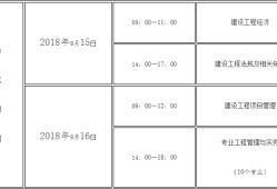 一級建造師報考及考試時間,2019一級建造師考試時間