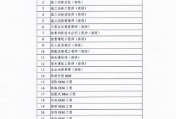 山東bim工程師報考條件,山東bim考試時間