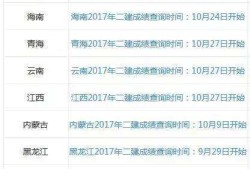 甘肅二級建造師成績查詢入口的簡單介紹