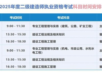 北京二級建造師報名入口,2021年北京二級建造師報名入口