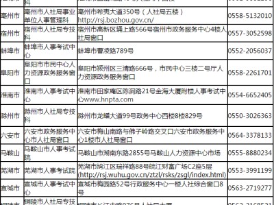 一級建造師合格證書在哪里領(lǐng),一級建造師證書領(lǐng)取地點