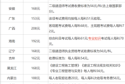 二級建造師什么時候可以報名二級建造師什么時候能報名