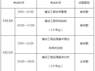 環境監理工程師資格證報考條件,全國環境監理工程師證書