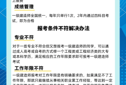 一級建造師網(wǎng)上報名時間安排一級建造師網(wǎng)上報名流程