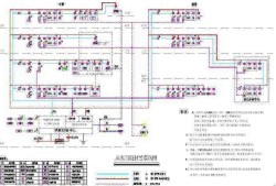 消防圖紙設計費多少錢一平米,消防圖紙