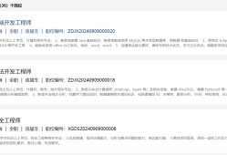網絡安全工程師在哪里招聘,網絡安全工程師薪資待遇百度知道