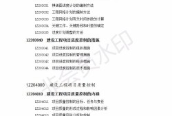 一級建造師工程經(jīng)濟(jì)視頻教程,一級建造師工程經(jīng)濟(jì)大綱