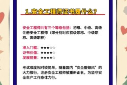 安全工程師報(bào)名表有什么用安全工程師報(bào)名表