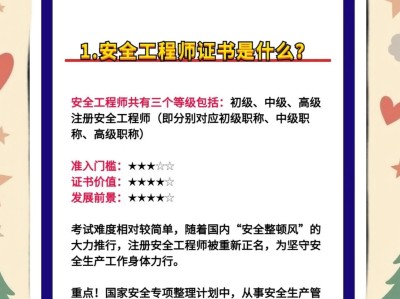 安全工程師報名表有什么用安全工程師報名表