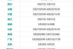重慶二級建造師準考證什么時候可以打印,重慶二級建造師準考證打印地點