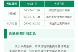 注冊一級消防工程師報名官網(wǎng),注冊一級消防工程師報名時間2021