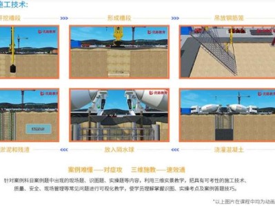 二級造價工程師課程,二級造價工程師課程總結