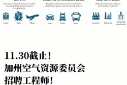 手表結(jié)構(gòu)工程師招聘最新信息手表結(jié)構(gòu)工程師招聘