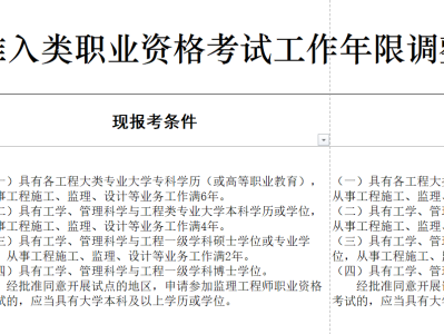 監理工程師年限,監理工程師年齡限制