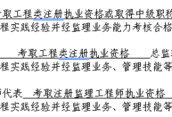 市政監理工程師招聘,市政監理工程師招聘網