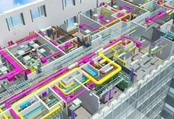 bim機電工程師就業前景分析BIM機電工程師就業前景
