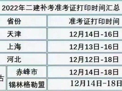 江西二級建造師準考證打印入口官網,江西二級建造師準考證打印入口
