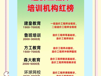 成都造價工程師培訓收納師培訓機構官網