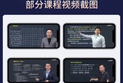 二級建造師網絡課程,二級建造師網絡課程有哪些