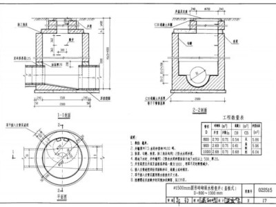 02s515排水檢查井圖集,02s515排水檢查井