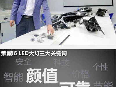led行業結構工程師招聘led結構工程師工作內容