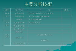 結(jié)構(gòu)工程師講義,結(jié)構(gòu)工程師基礎(chǔ)考試教材