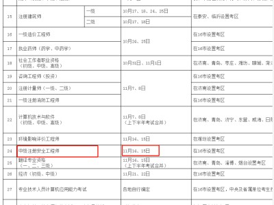 四川注冊安全工程師報名入口官網四川注冊安全工程師報名條件