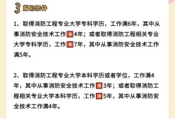 注冊(cè)消防工程師考試大綱2021注冊(cè)消防工程師真題及答案