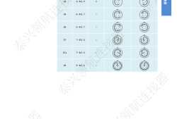 連接器工程師結構知識,連接器設計工程師工作內容