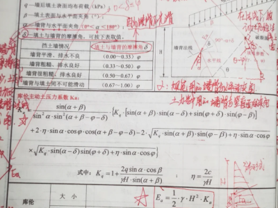 巖土工程師考幾門巖土工程師考試有多難