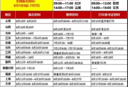 西安一級建造師報名西安一級建造師報名官網