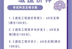 助理造價工程師成績查詢2021助理造價工程師報考時間