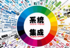 bim工程師證書價值,bim工程師證書價值多少