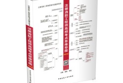 消防工程師考試地點消防工程師考試各個省份地區考試地點查詢