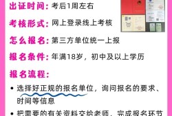 環保安全工程師難考嗎,環保安全工程師