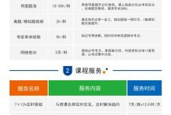 2019年消防工程師報考條件官網2019消防工程師報名網站