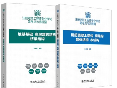 結構工程師流程,機械結構工程師怎么考