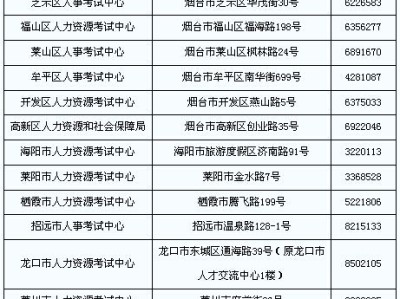 巖土工程師報(bào)考報(bào)名時(shí)間的簡(jiǎn)單介紹