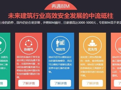 關(guān)于bim工程師是什么專業(yè)的信息