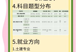 貴州省造價(jià)工程師報(bào)名時(shí)間表,貴州省造價(jià)工程師報(bào)名時(shí)間