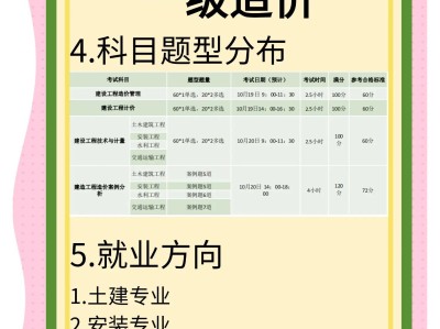 貴州省造價工程師報名時間表,貴州省造價工程師報名時間