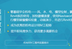 西安bim工程師培訓哪家好,西安bim工程師培訓哪家好一點