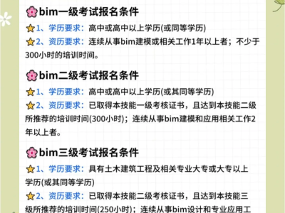 bim工程師崗位職責和主要工作內容,星曌bim工程師