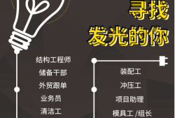 招聘結(jié)構(gòu)工程師海南結(jié)構(gòu)工程師招聘職位信息