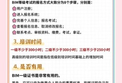 許昌建筑bim工程師報考條件建筑工程師求職意向