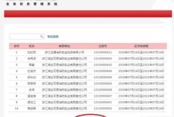 辛辛苦苦考了消防注冊工程師，不知道是不是有用，大家怎么看？