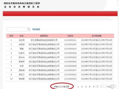 辛辛苦苦考了消防注冊工程師，不知道是不是有用，大家怎么看？