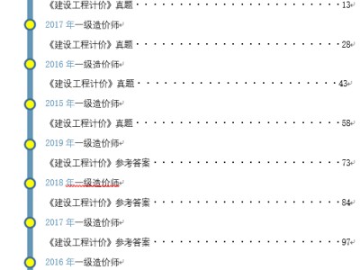 一級造價工程師爛大街2015年造價工程師答案